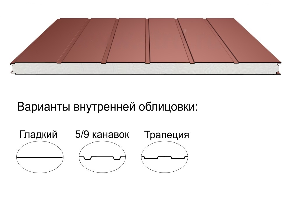 Стеновая трёхслойная сэндвич-панель 5 канавок 150мм 1190мм с видимым креплением пенополистирол Полиэстер АгроПромПанель