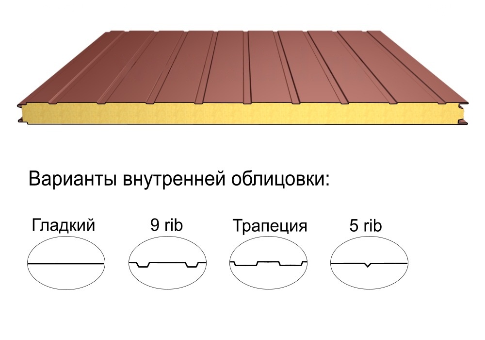 Стеновая трёхслойная сэндвич-панель 9 rib 60мм 1190мм с видимым креплением минеральная вата Полиэстер Доборник