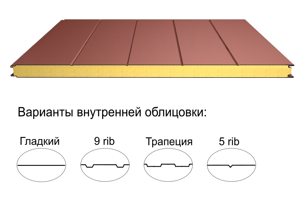 Стеновая трёхслойная сэндвич-панель 5 rib 200мм 1000мм с видимым креплением минеральная вата Полиэстер Доборник
