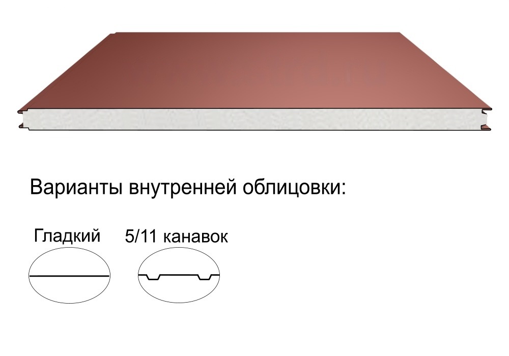 Стеновая трёхслойная сэндвич-панель гладкая 250мм 1190мм с видимым креплением пенополистирол Полиэстер ТермоСпецПанель