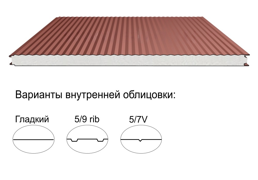 Стеновая трёхслойная сэндвич-панель microrib 150мм 1000мм с видимым креплением пенополистирол Полиэстер КапиталСтрой